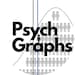 Psych Graphs