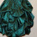 Buyer Avatar