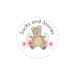 Buyer Avatar