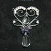Buyer Avatar