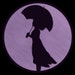 Buyer Avatar