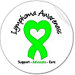Buyer Avatar