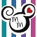 MakinMemoriesFun