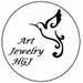 Buyer Avatar