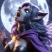 Buyer Avatar