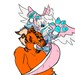 Buyer Avatar