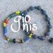Buyer Avatar