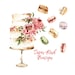 Buyer Avatar