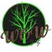 WorldOfWoodenbyAlp