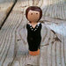 Buyer Avatar
