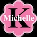 Buyer Avatar