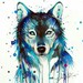 Buyer Avatar
