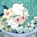 Buyer Avatar