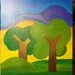 Buyer Avatar