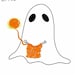Buyer Avatar